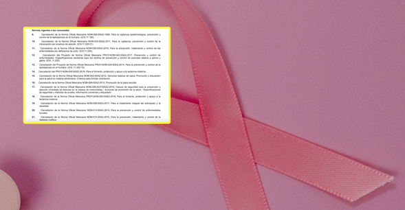 Cancelan NOM para cáncer de mama y otras 33 enfermedades